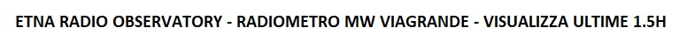 bannerino radiometro
